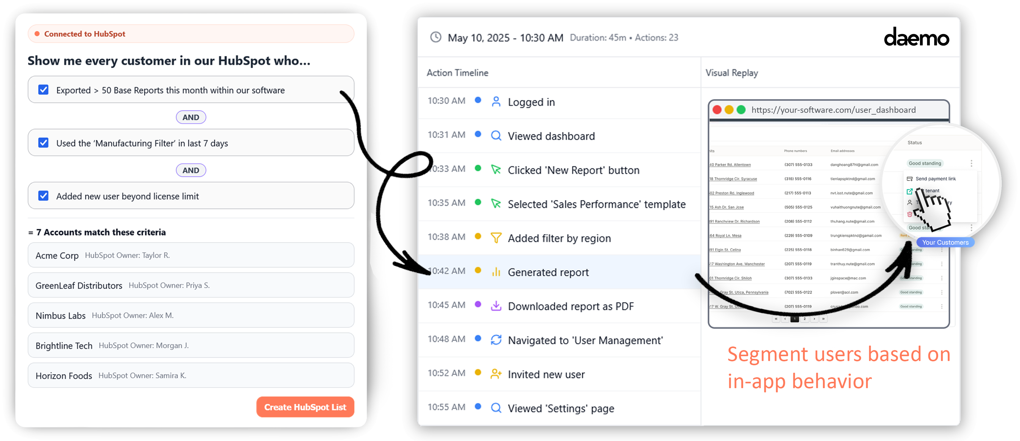 Daemo Dashboard Preview
